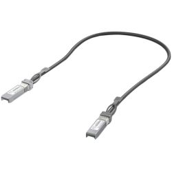 Ubiquiti cable...