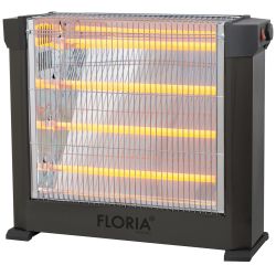 Floria Grijalica sa...