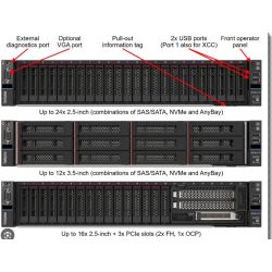 Lenovo ThinkSystem SR665...
