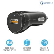 Ultra Fast USB Car Charger...